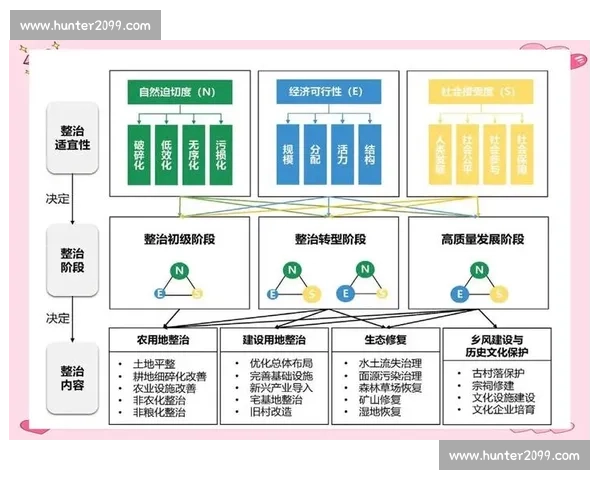 以大局观为核心的全面能力提升策略与实践路径探讨 以大局观为核心的全面能力提升策略与实践路径探讨