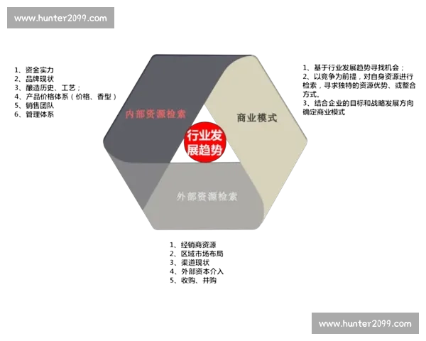 构建青少年足球培训运营体系提升俱乐部核心竞争力策略研究实践路径