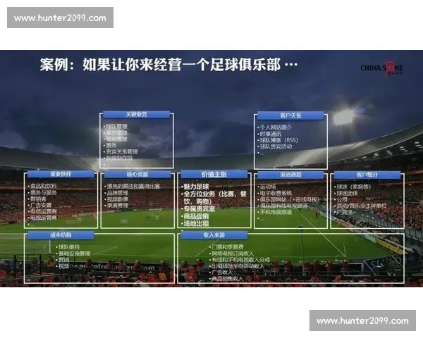 数字化驱动下的足球行业品牌推广与商业价值提升整体方案创新发展路径
